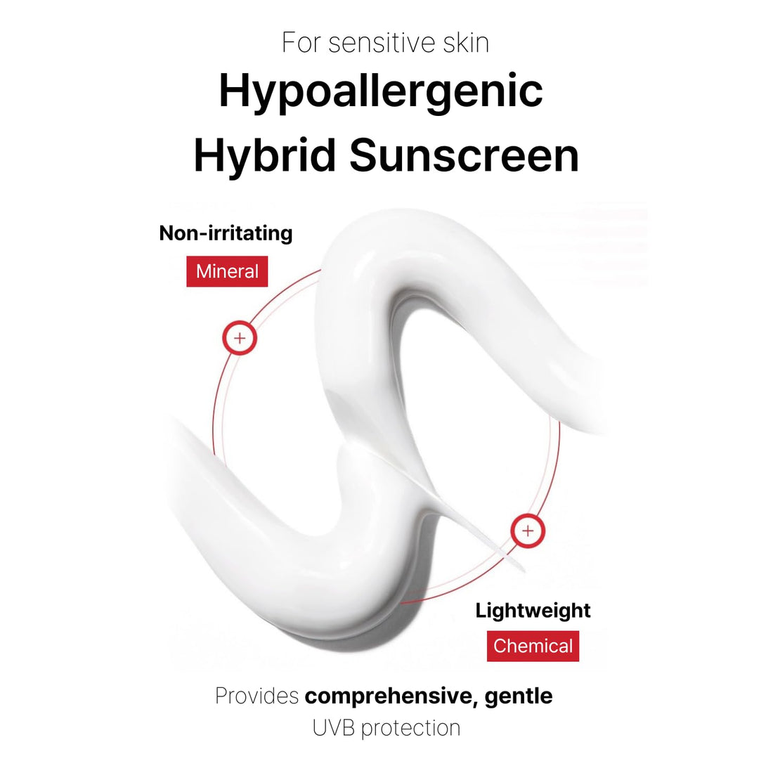 [Cell Fusion C] Summer Pack - Laser Sunscreen SPF 50+ & First Cooling Mask 5p