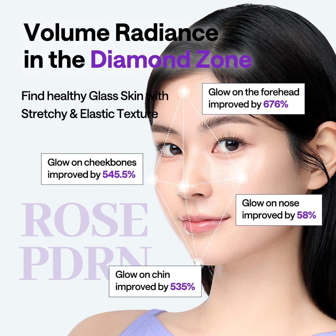 [MEDIHEAL] PDRN Lifting Serum