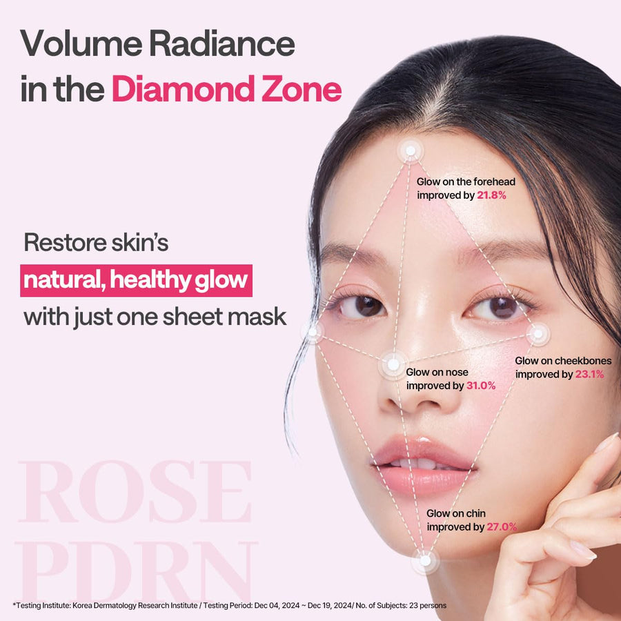 [MEDIHEAL] Rose PDRN Essential Mask - Healthy Glow 10pcs