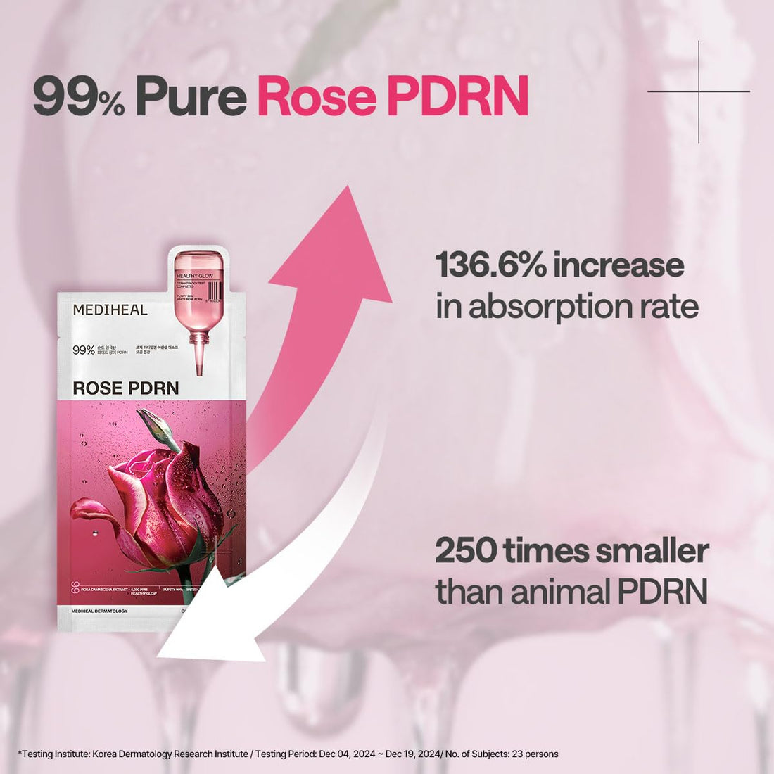 [MEDIHEAL] Rose PDRN Essential Mask - Healthy Glow 10pcs