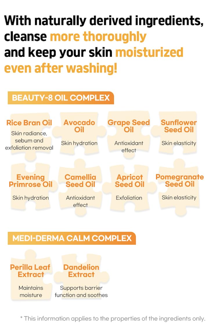 Deep Purifying Cleanse REAL DEEP Cleansing Duo - freemay Real Deep Cleansing Oil 330ml + Anua ...