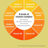 FREEMAY-Yellow Vitamin Ampoule Mask sheets (10sheets)
