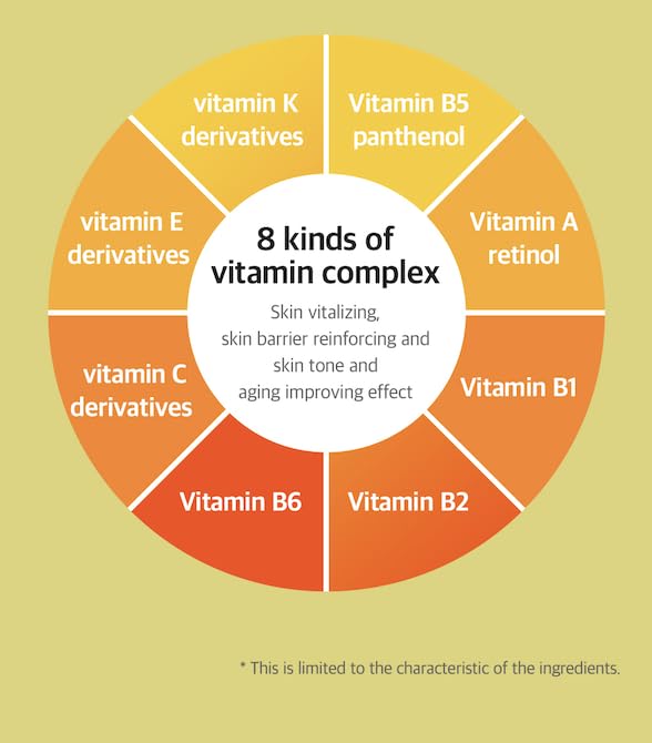FREEMAY-Yellow Vitamin Ampoule Mask sheets (10sheets)