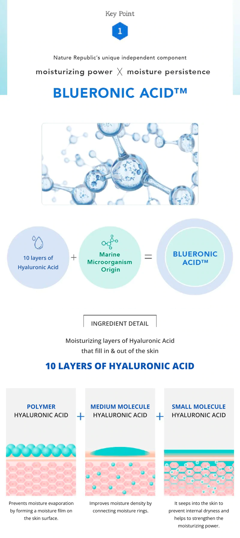 [2x] Hyalon Active 10 Toner 150ml (w/ FREE Natural Mild Cotton Wipe 80 pcs)