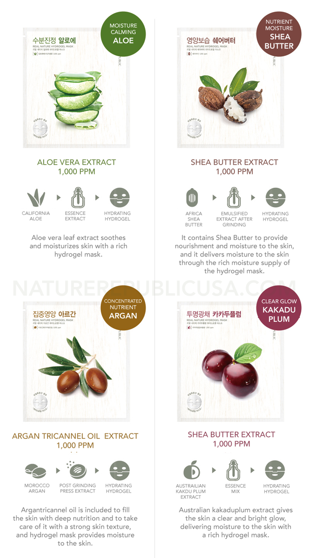[15x] Hydrogel Brightening - Glossy - Soothing Mask Sheet Set (Manuka Honey 5 + Kakadu Plum 5 + Aloe 5)